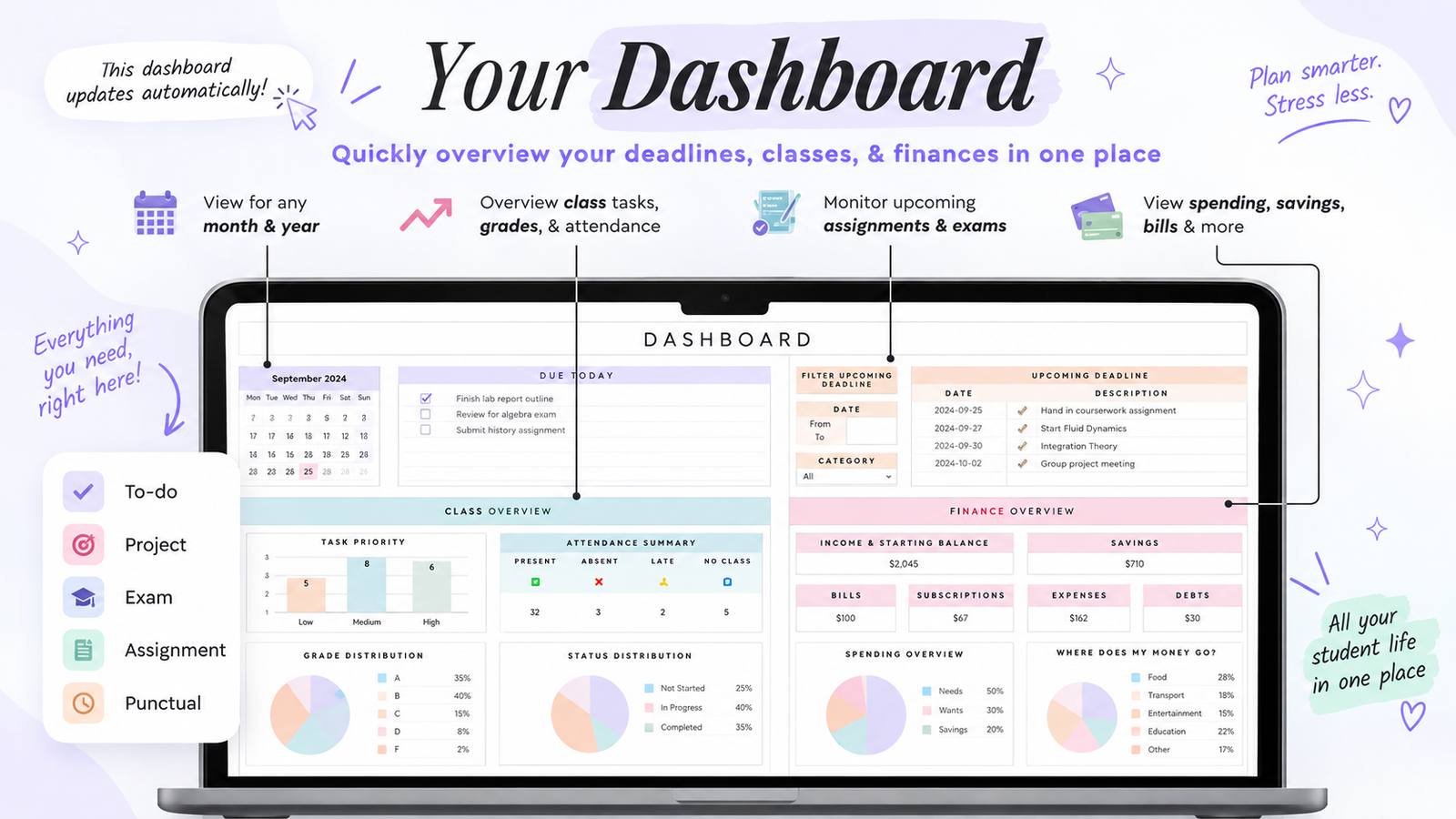 Student dashboard with deadlines, class overview and finance overview